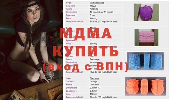 эйфоретик Богородицк